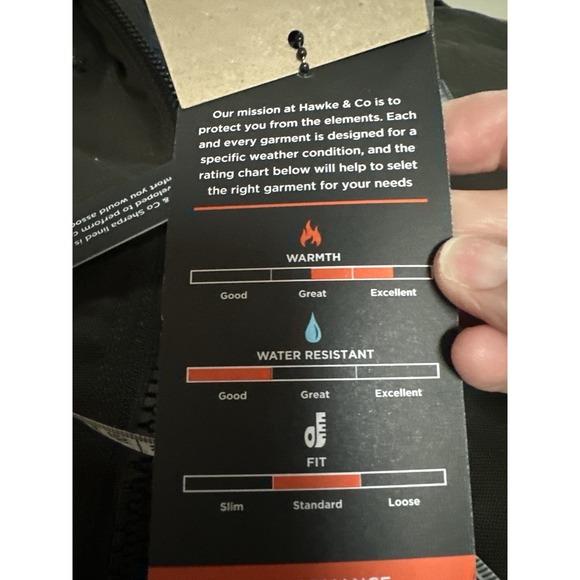 Hawke & Co Hooded Winter Coat Olive Green Sherpa Lined Mens M Gorpcore Utility - Picture 6 of 12